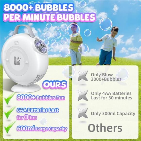 Bubble Machine, Automatic Bubble Blower for Kids Toddlers, 8000+ Bubbles Per - Picture 2 of 7
